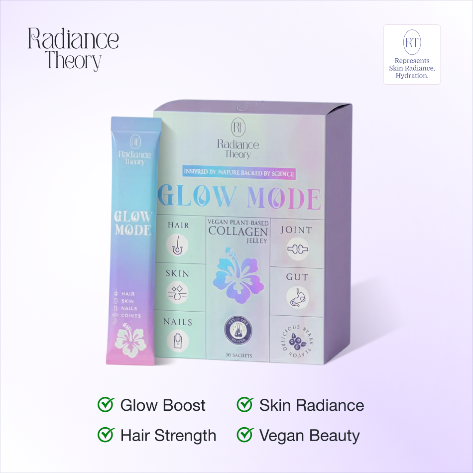 Radiance Theory Glow Mode