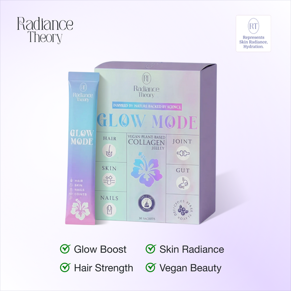 Radiance Theory Glow Mode