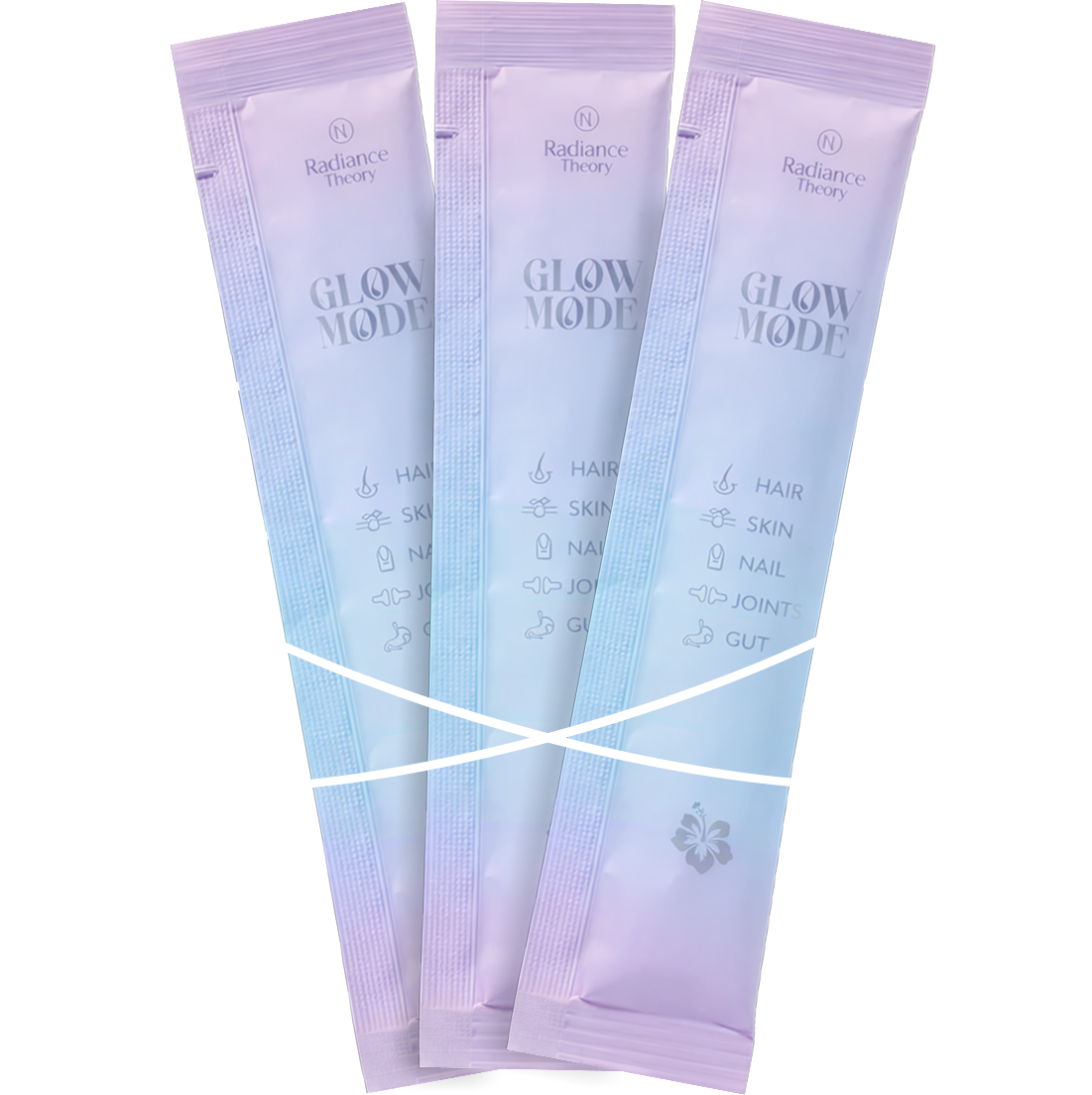 GlowMode Product