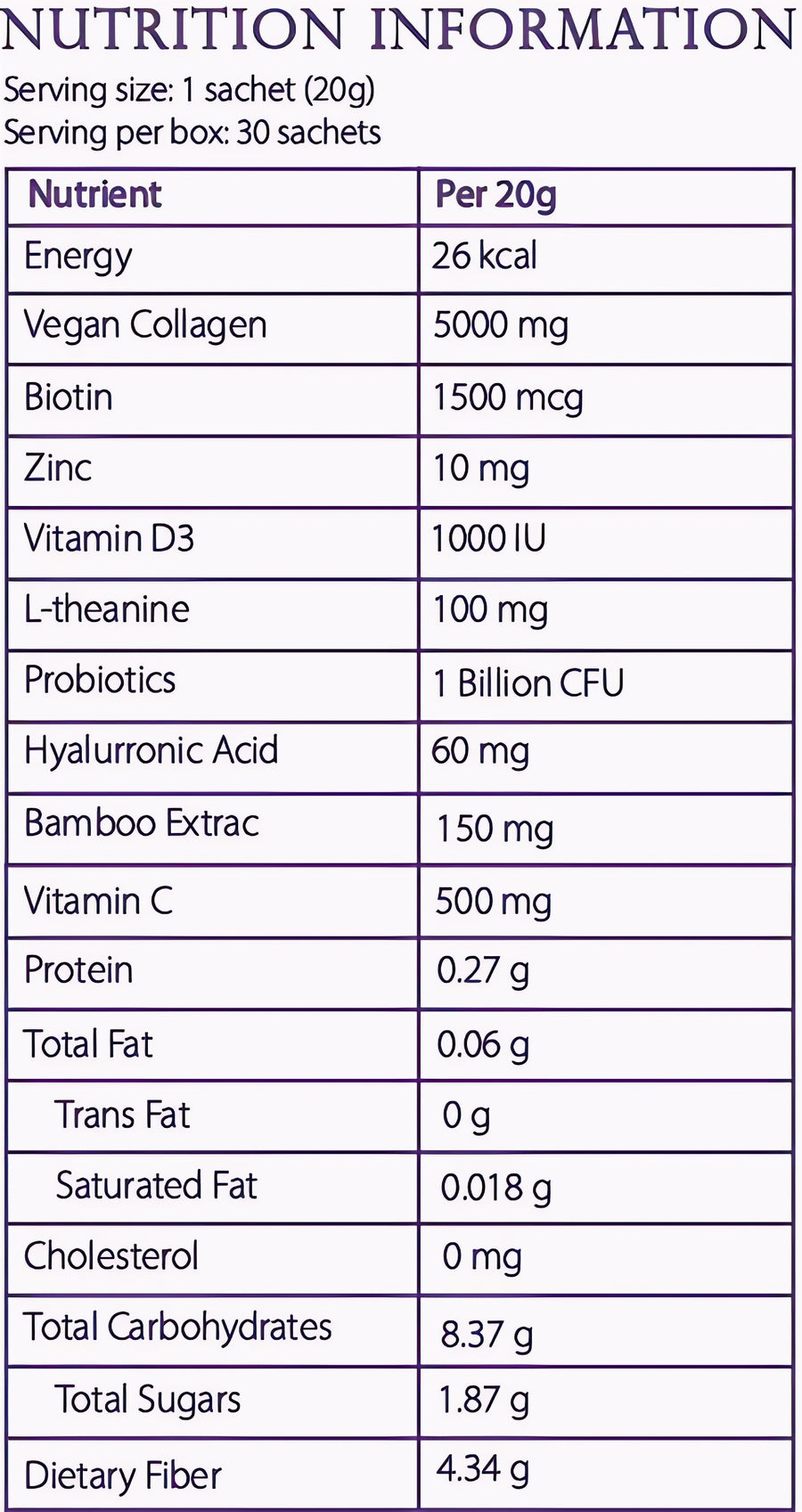 Nutritional Facts